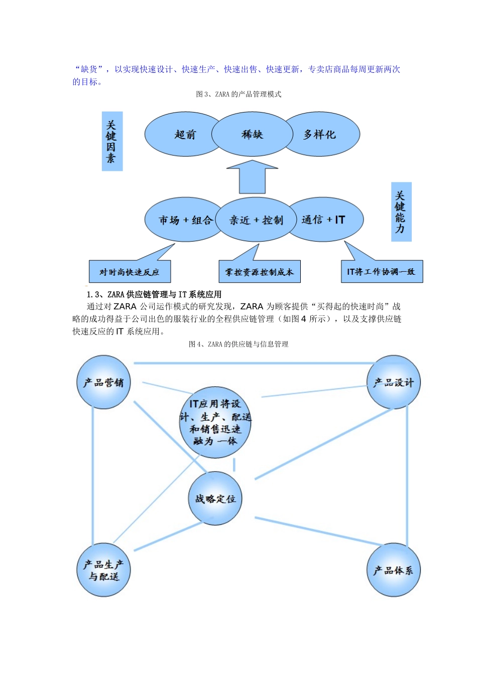 SPA标杆企业INDITEX(ZARA)的供应链与IT信息化分析_第2页