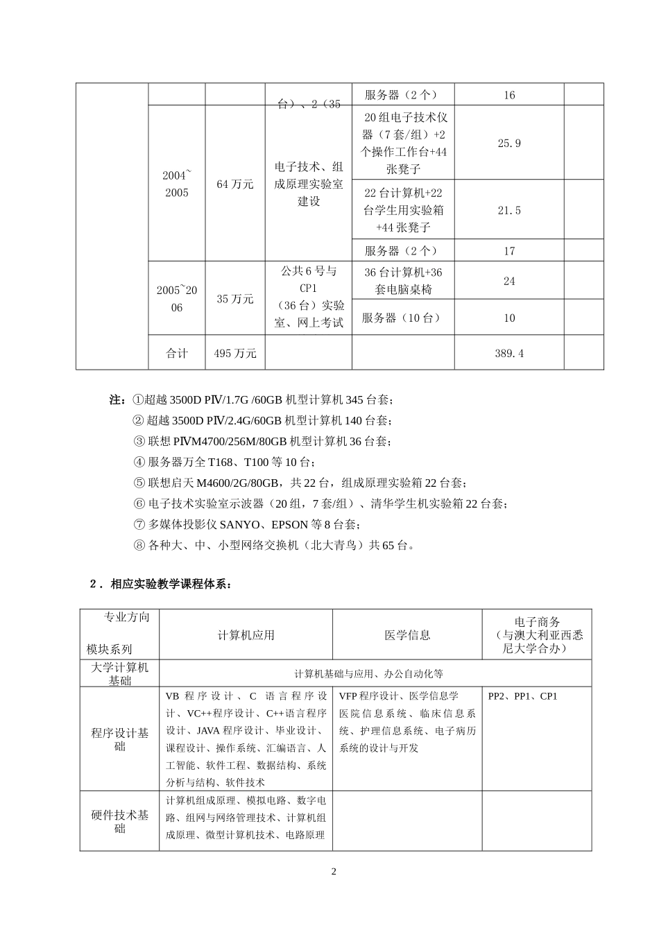 信息技术学院基础教学实验示范中心建设点1期建设方案_第2页