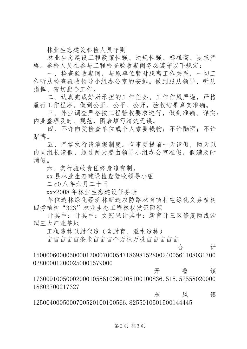 县林业生态建设检查验收工作方案五篇范文_第2页