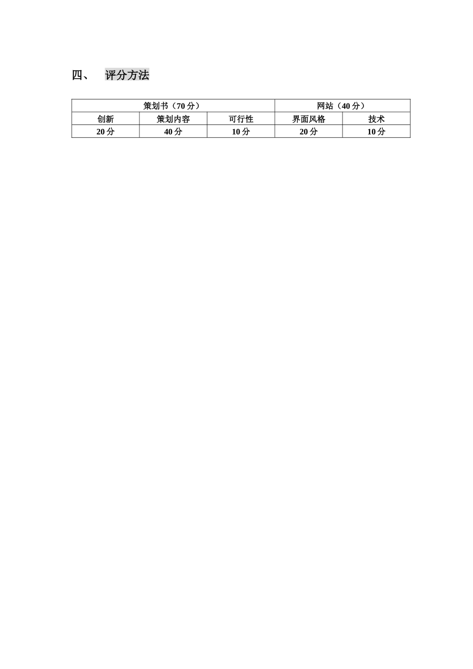 中国大学生集邮网站技术解决方案_第2页