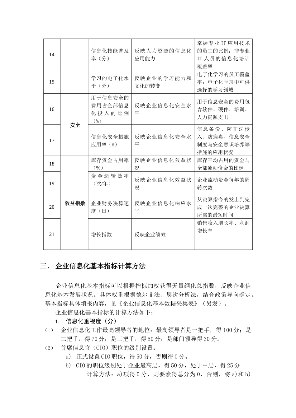 企业信息化指标体系_第3页