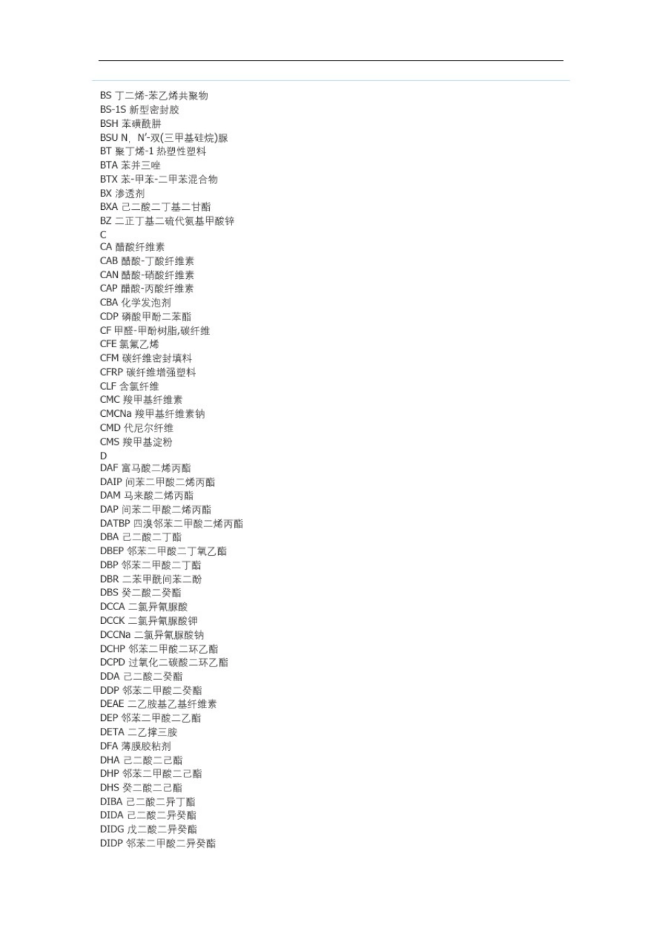 常用化学品的名称对照_第3页