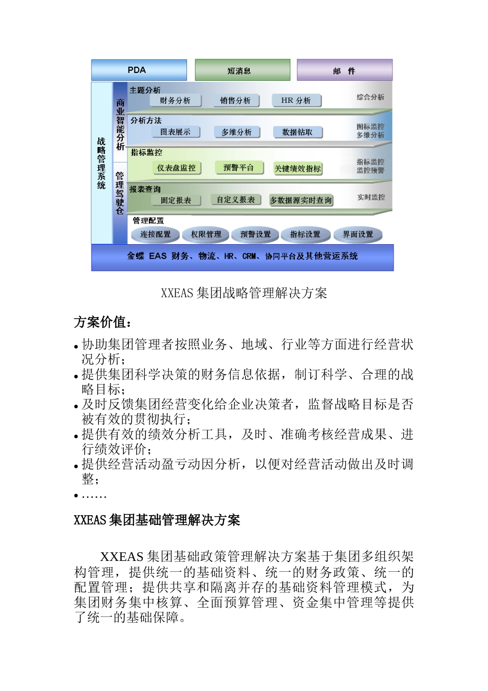 XXEAS集团财务管理信息化解决方案（DOC8)_第3页