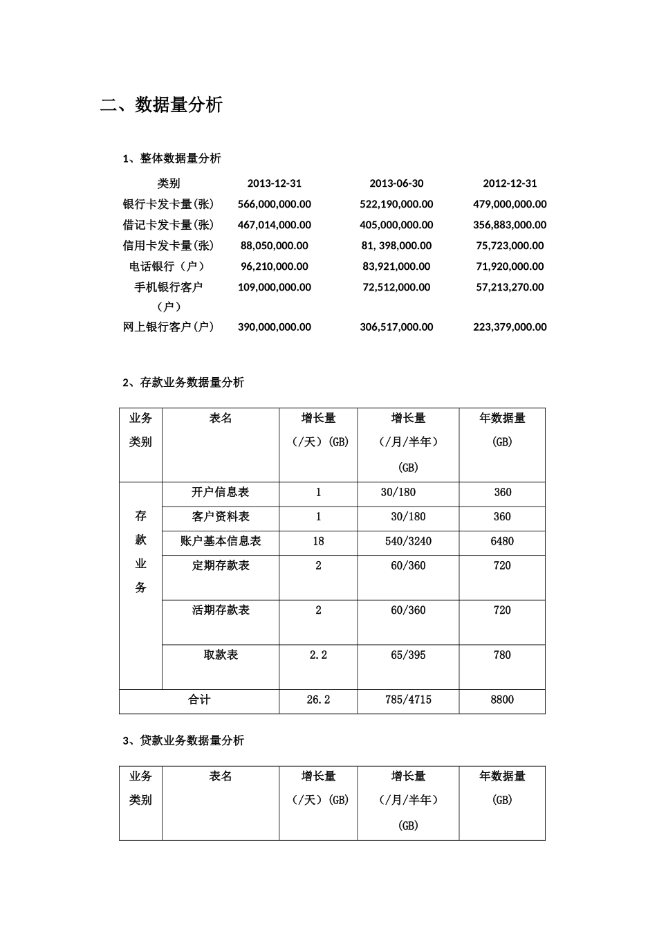 _oracle银行系统设计副本_第2页