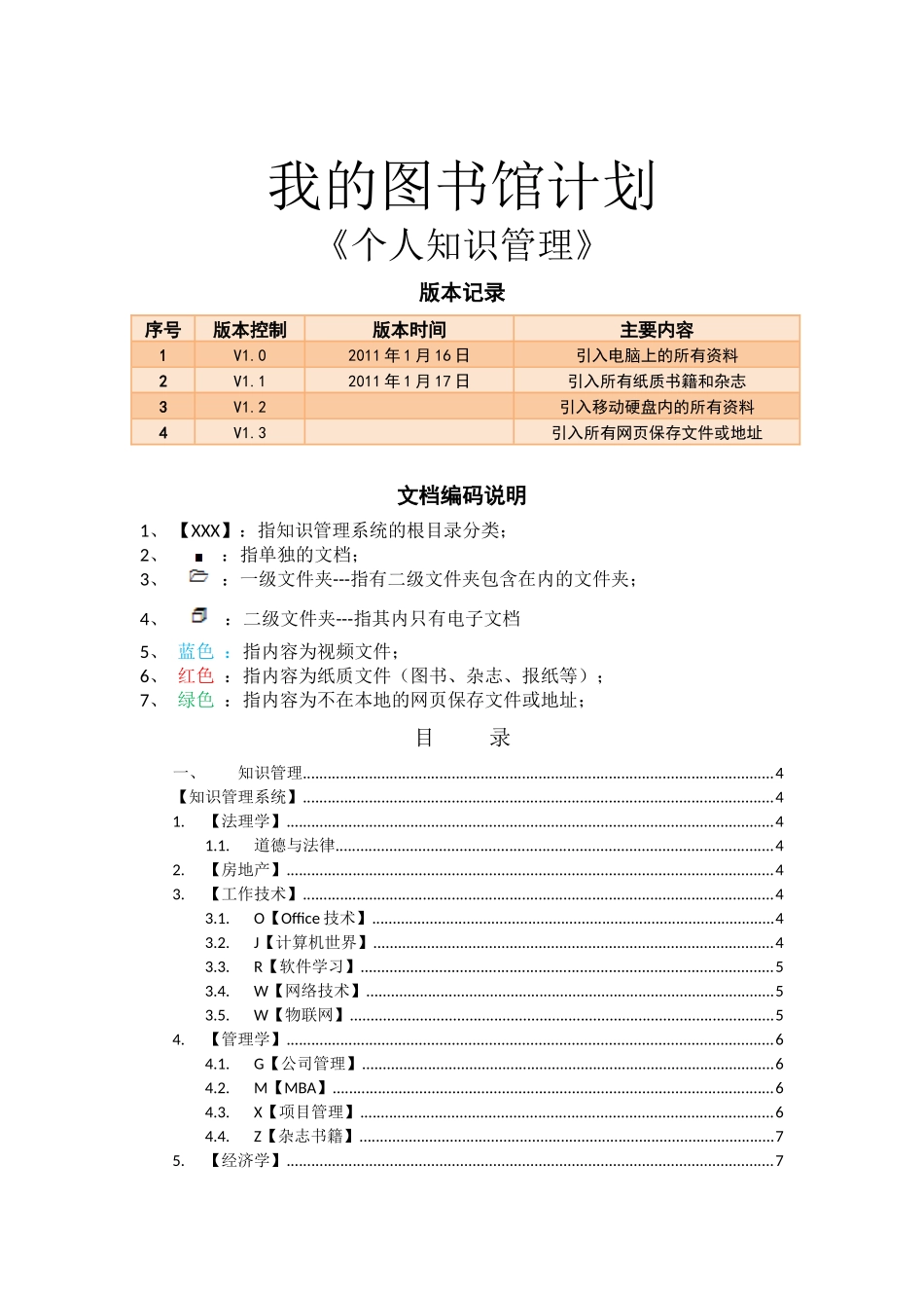 【个人知识管理目录】XXXX年1月17日_第1页