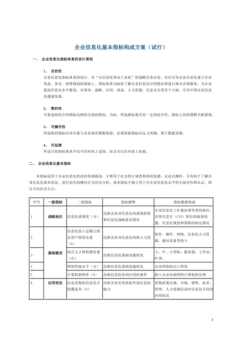 企业信息化程度衡量标准体系_第3页