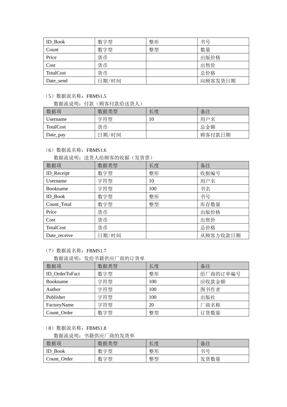 e网上购书电子商务系统--软件产品开发要求及需求模型(DOC 55)_第3页