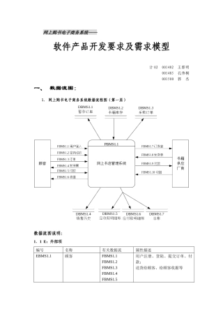 e网上购书电子商务系统--软件产品开发要求及需求模型(DOC 55)