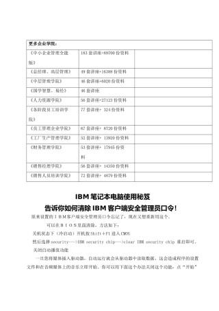 IBM笔记本电脑使用秘笈传授