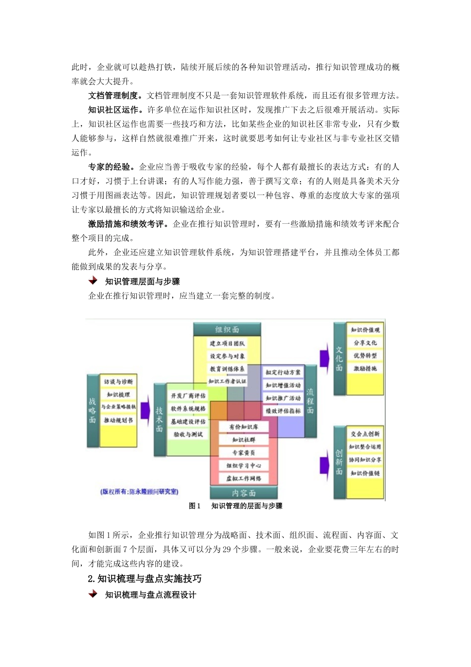 企业知识管理_第2页
