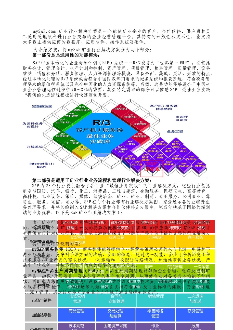 SAP公司及矿业解决方案简介_第3页