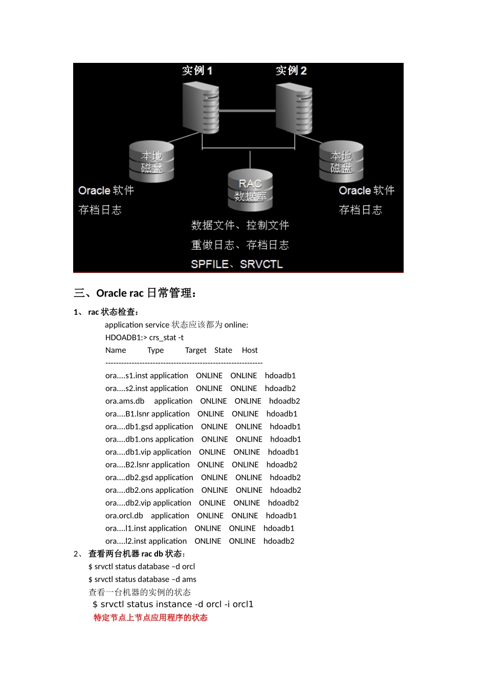 ORACLERAC日常管理概述_第2页