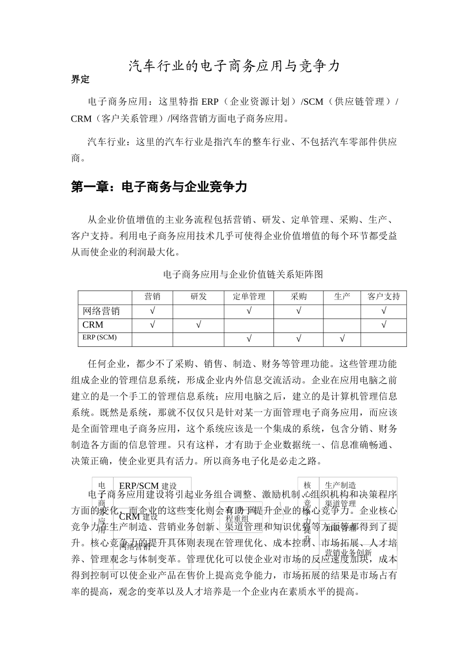 _汽车行业的电子商务应用与企业竞争力_第3页