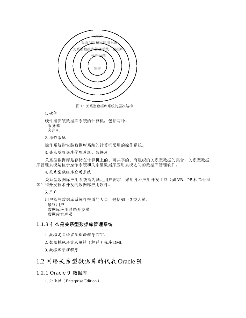 oracle基础_第2页