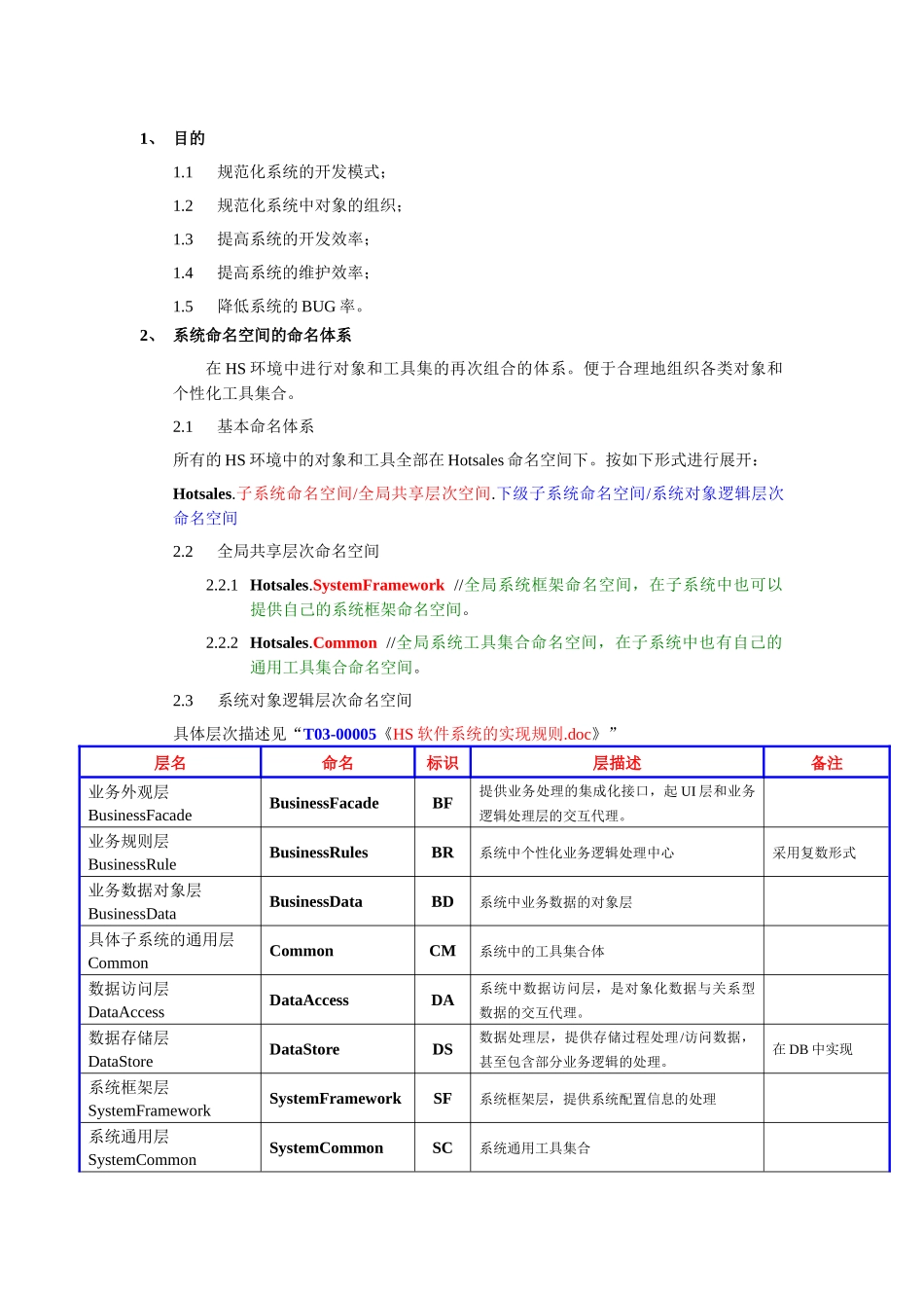 HS系统开发模式介绍_第2页