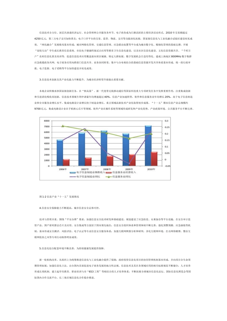 上海十二五信息化发展规划_第2页