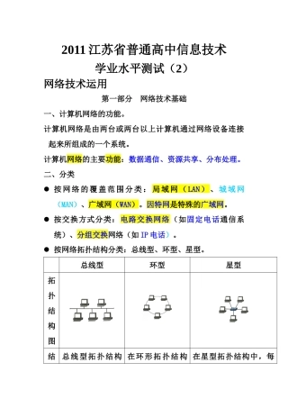 XXXX江苏省普通高中信息技术