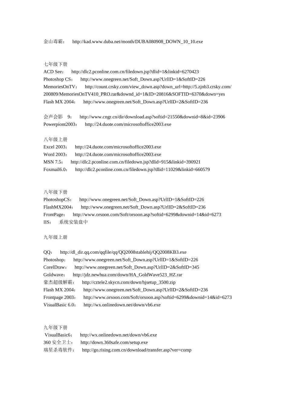 信息技术目录_第3页