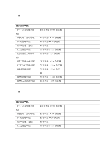 信息资产管理系统设计方案