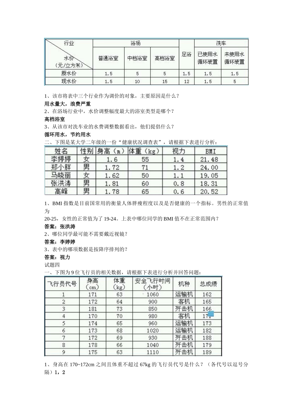 XXXX年山东省高中信息技术学业水平测试--分析题_第3页