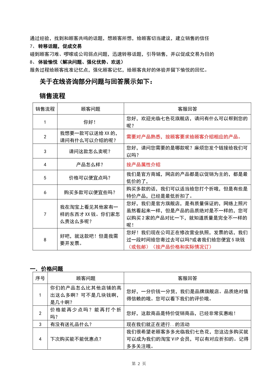 七色花淘宝商城客服文件_第2页