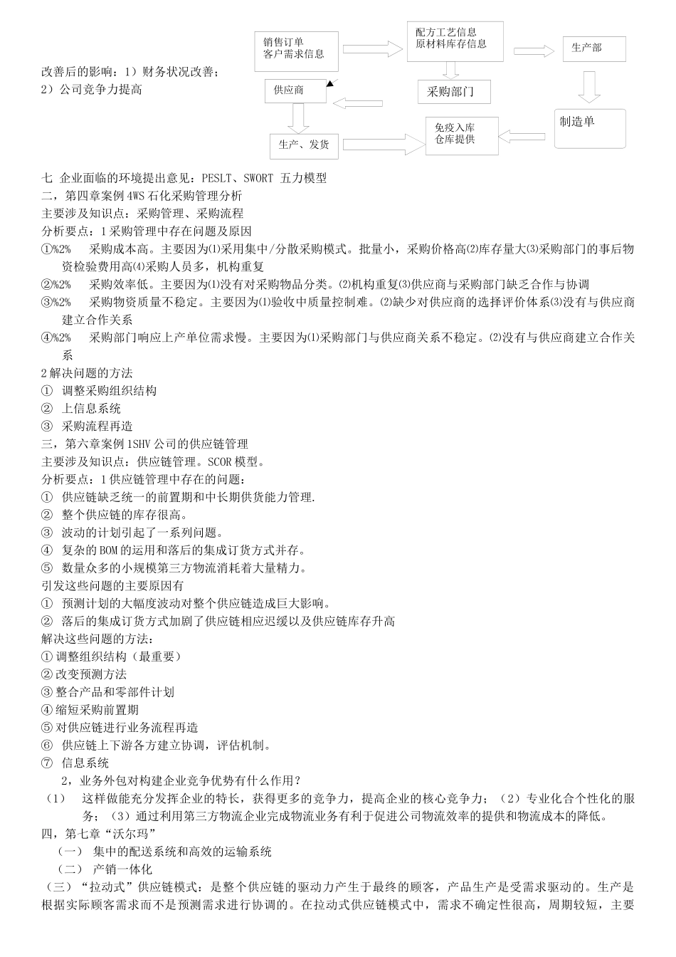供应链案例要点整理自我总结_第2页