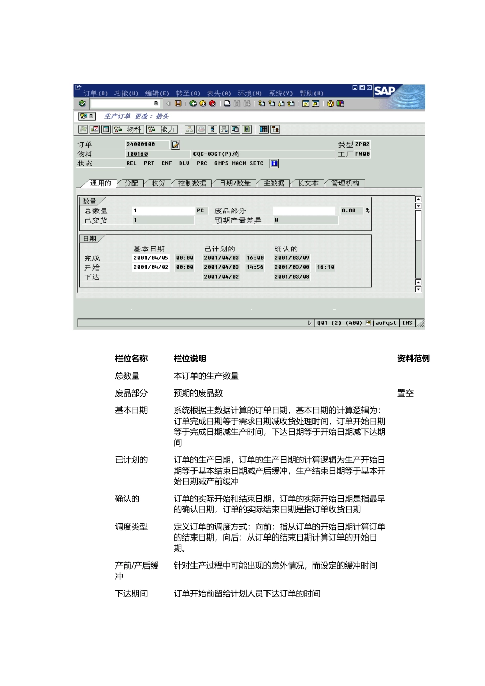 上海震旦家具有限公司SAP实施专案-生产异动流程_第3页