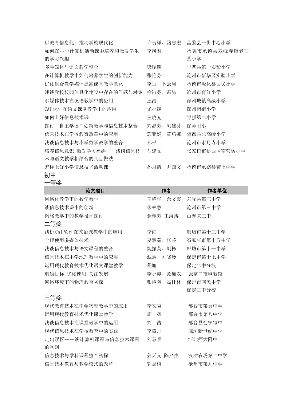 信息技术与学科整合优质课评选_第3页