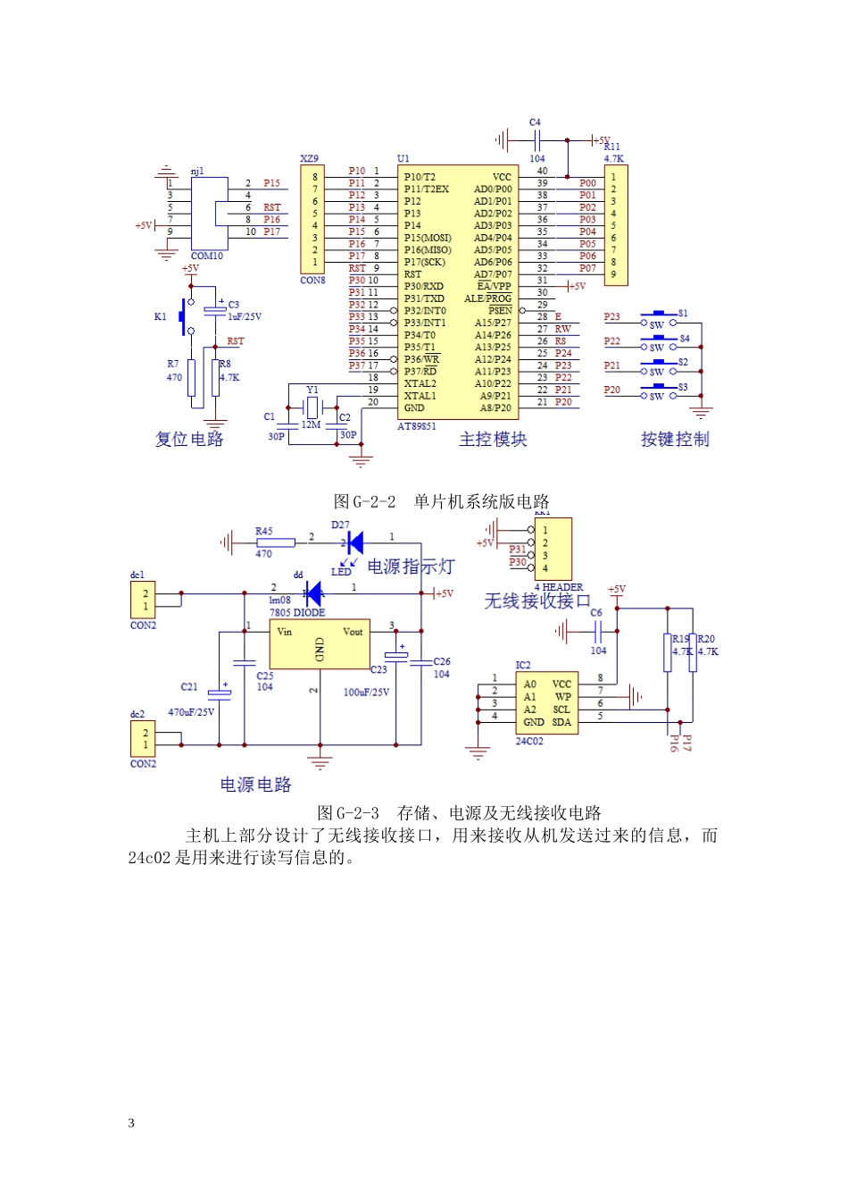 G物联网数据采集器报告书-孔宁_第3页