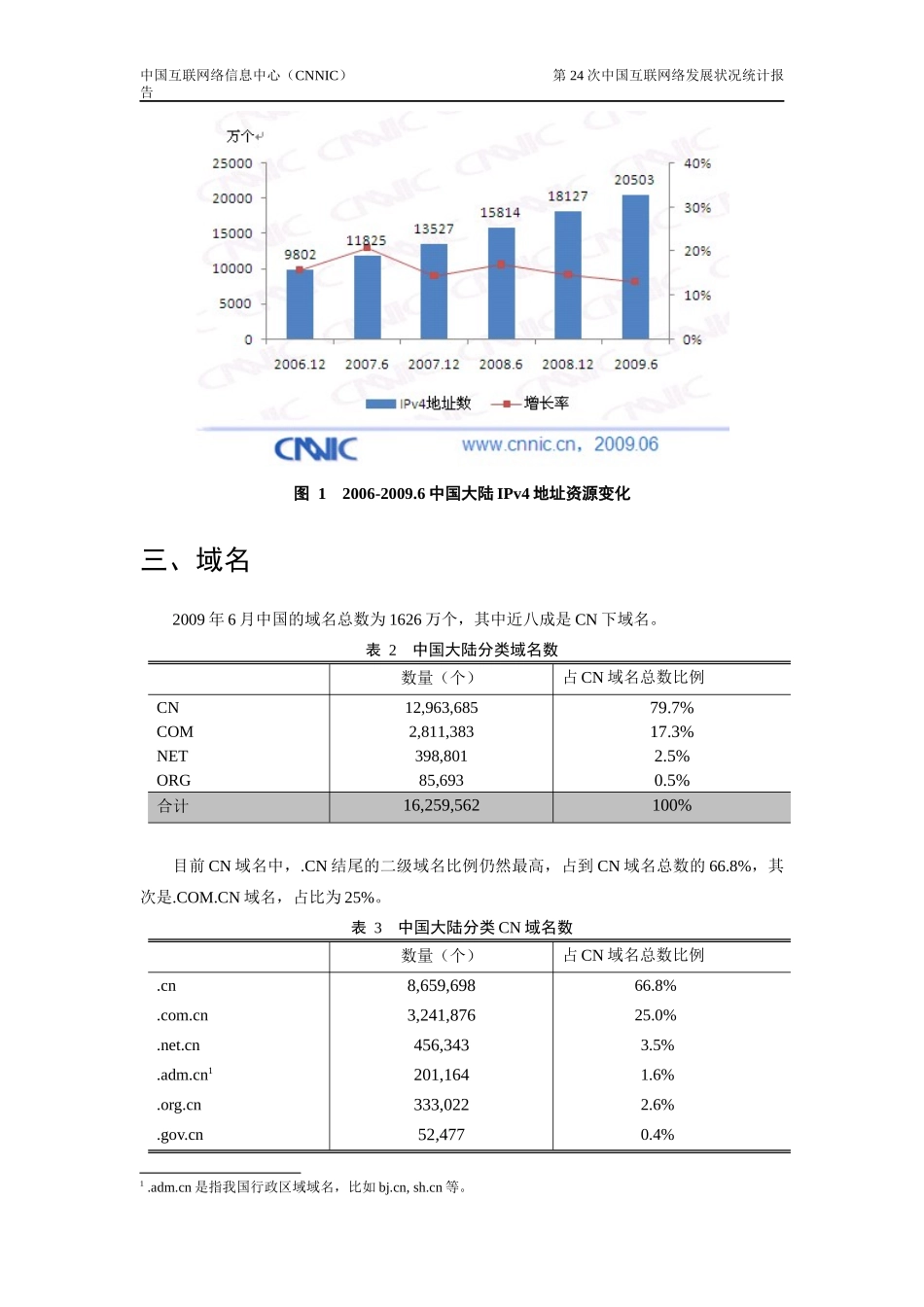 互联网基础资源_第2页