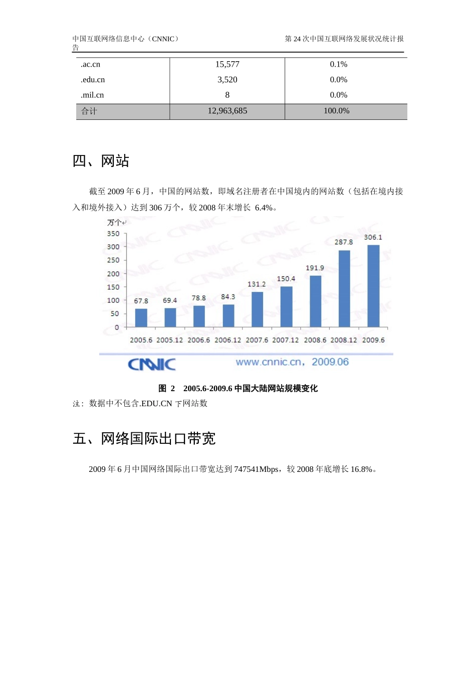互联网基础资源_第3页