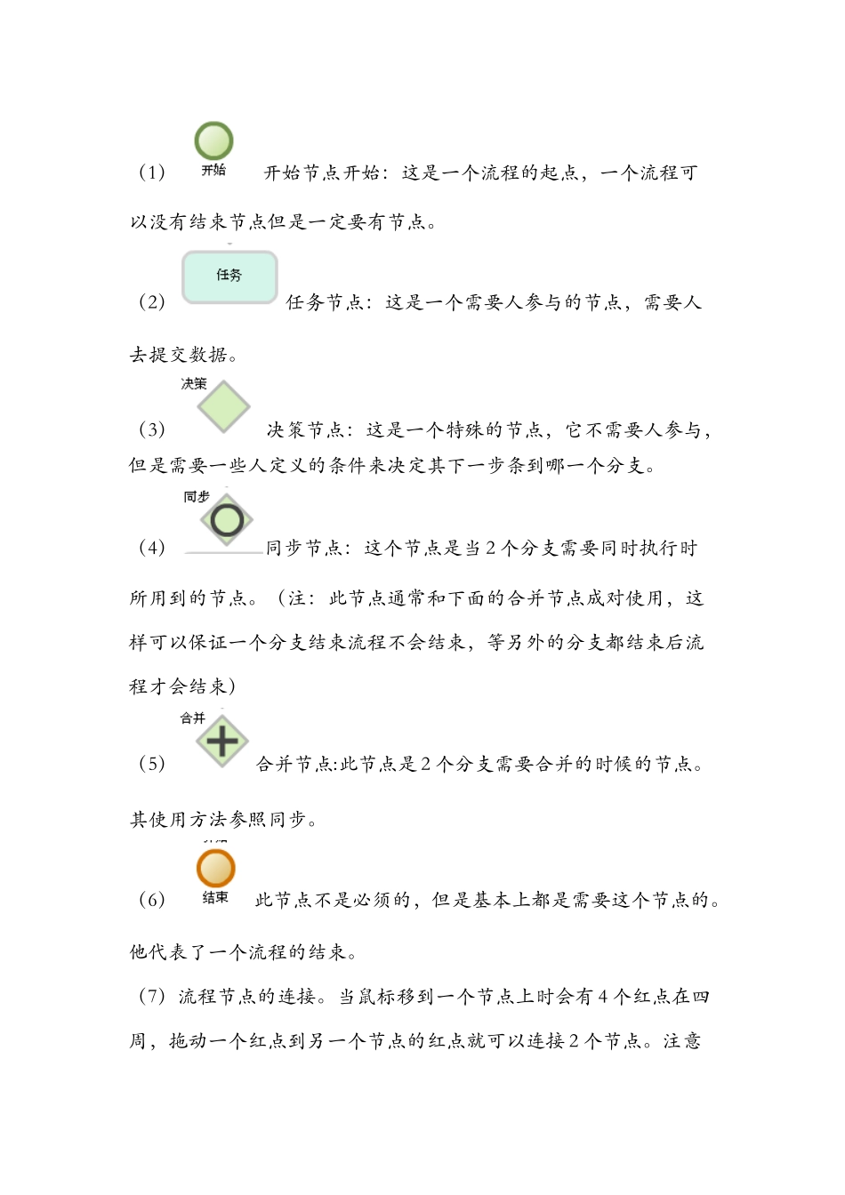 OA办公系统设计说明书_第3页