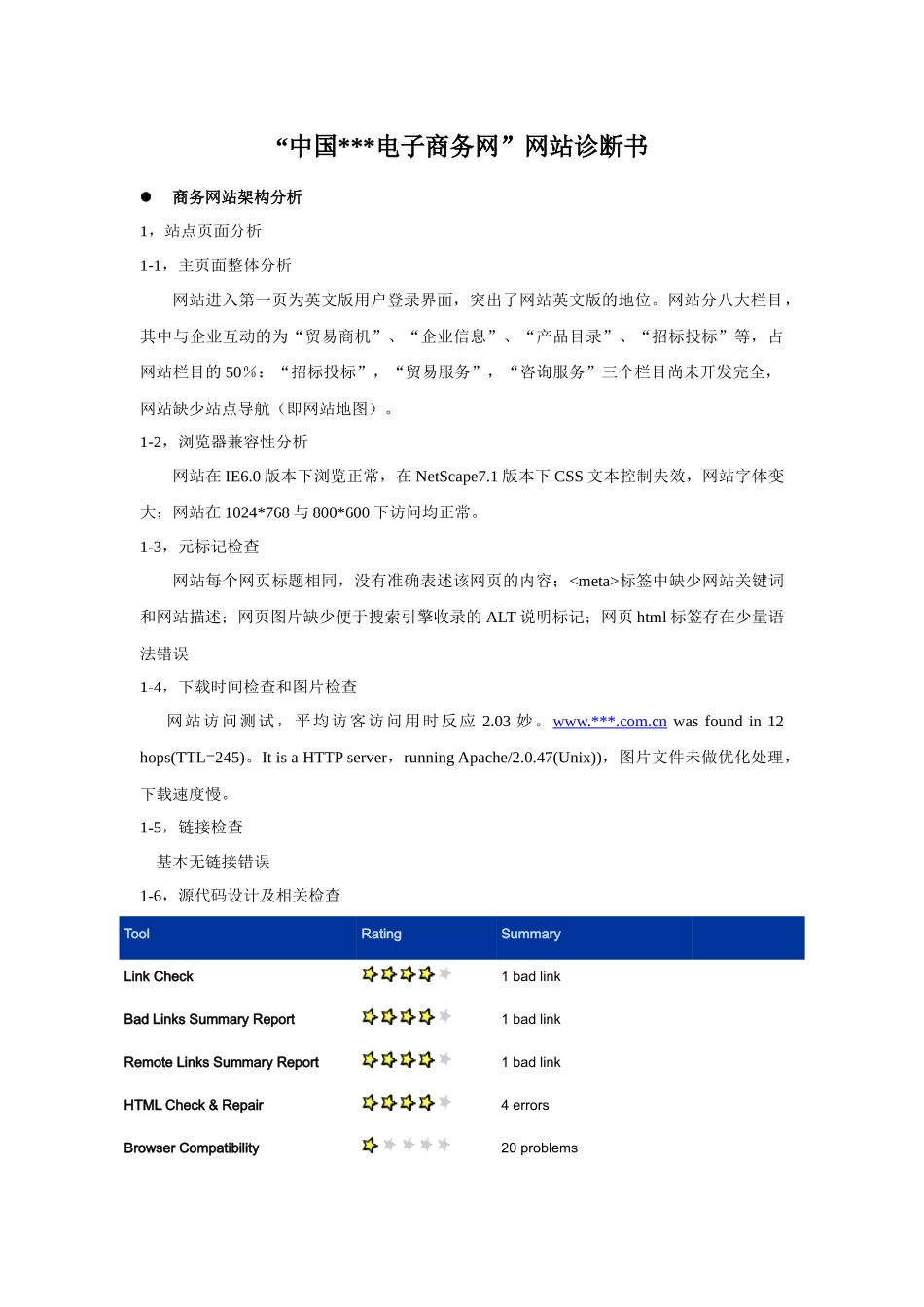 中国电子商务网网站诊断书_第1页