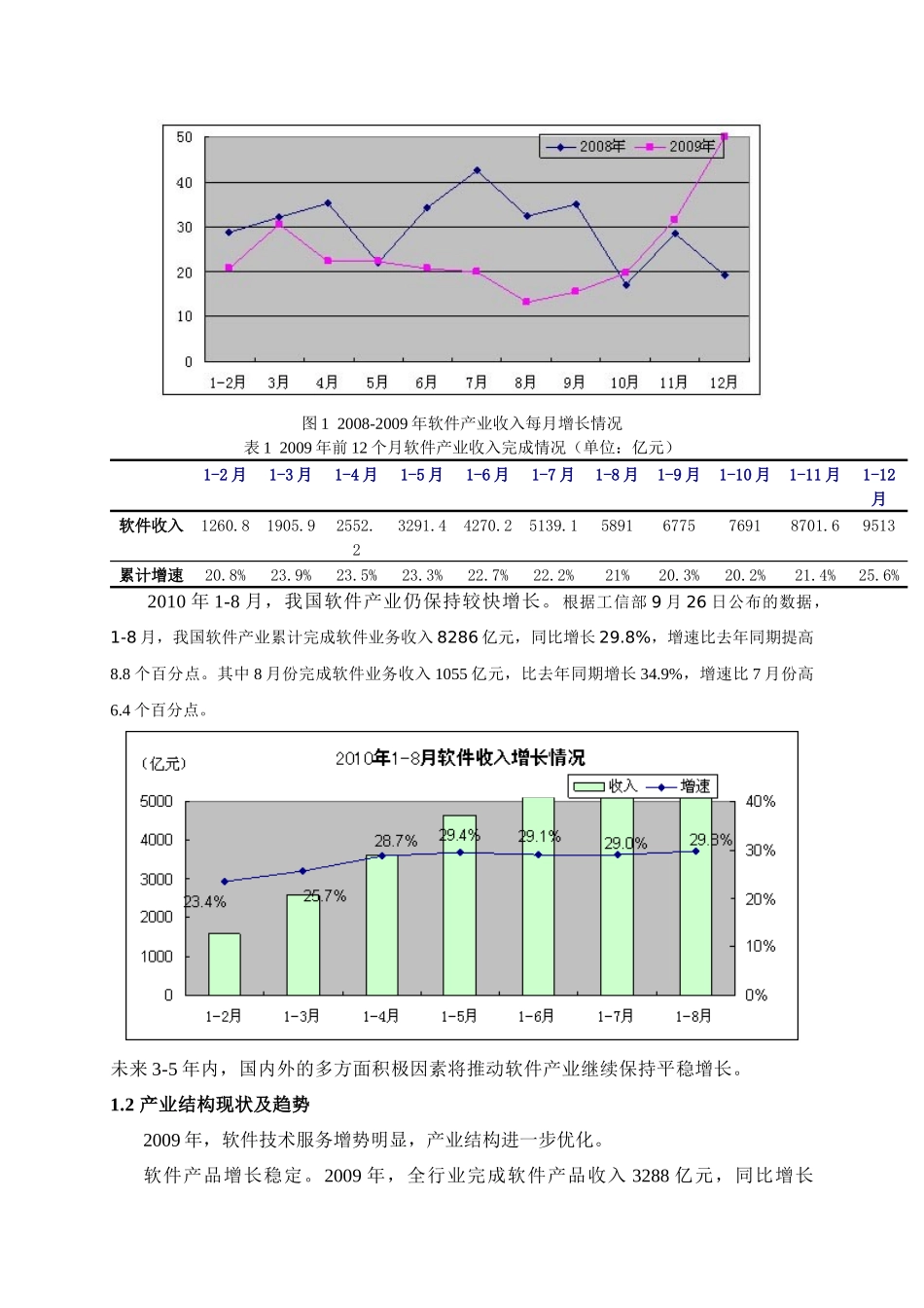 东软__XXXX1015-下一代信息技术行业发展及人才需求研_第2页