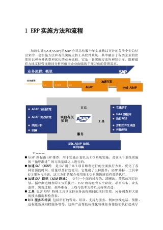 SAP实施方法和流程