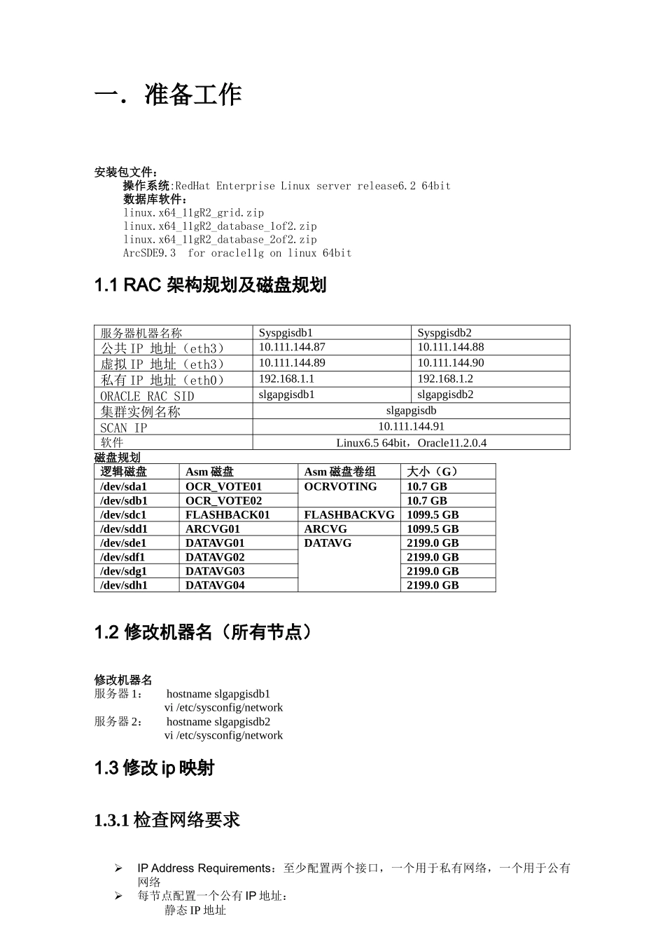 Oracle_11g_RAC_for_Linux65安装与配置_第2页