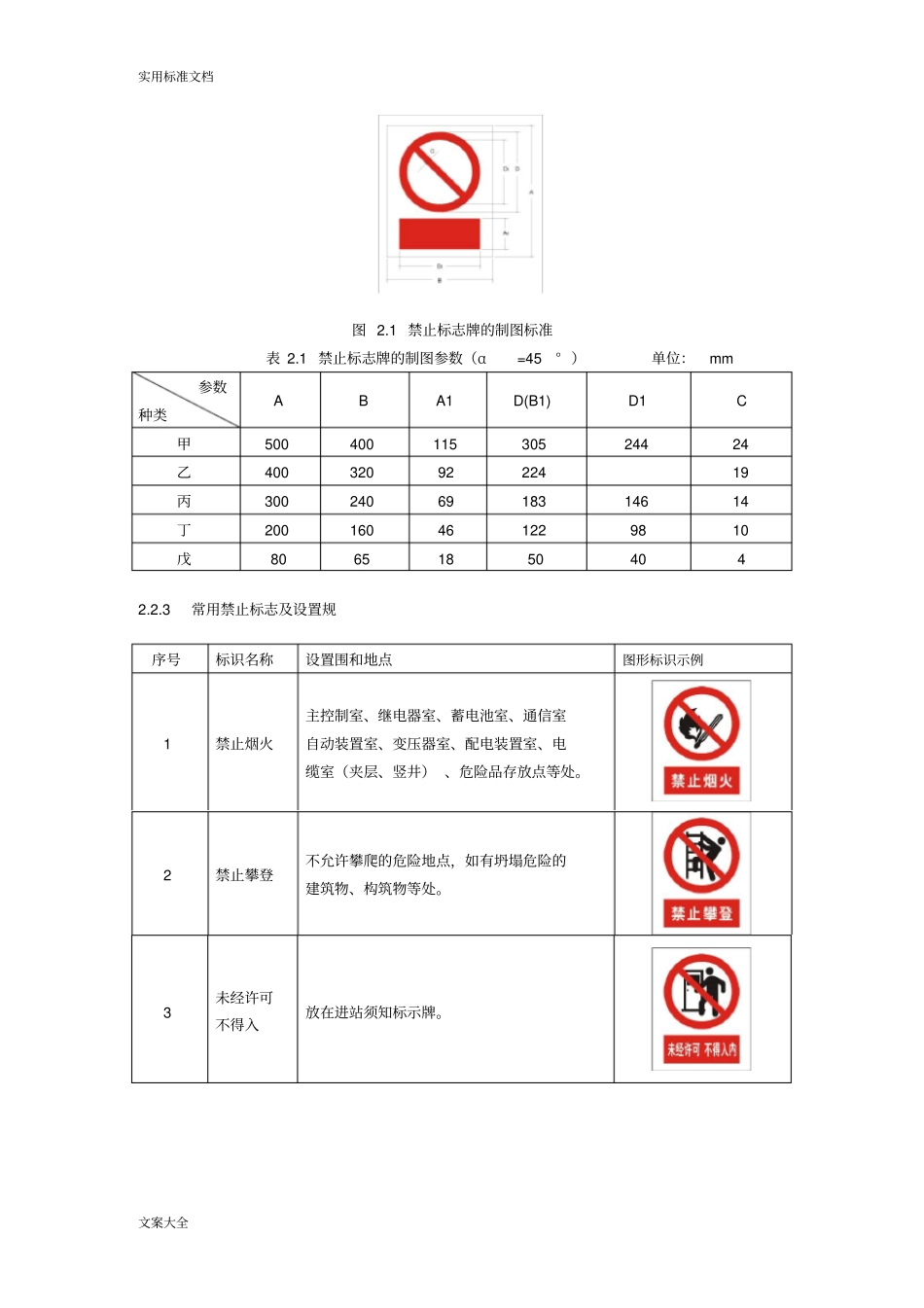 实用标准化变电站建设实施要求规范(公共设备及安全系统标识)_第3页
