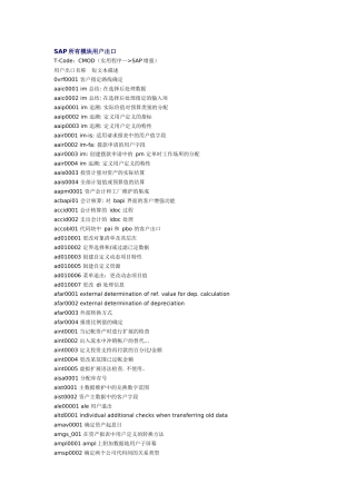 SAP所有模块用户出口资料