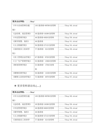 个人知识管理的背景与概念