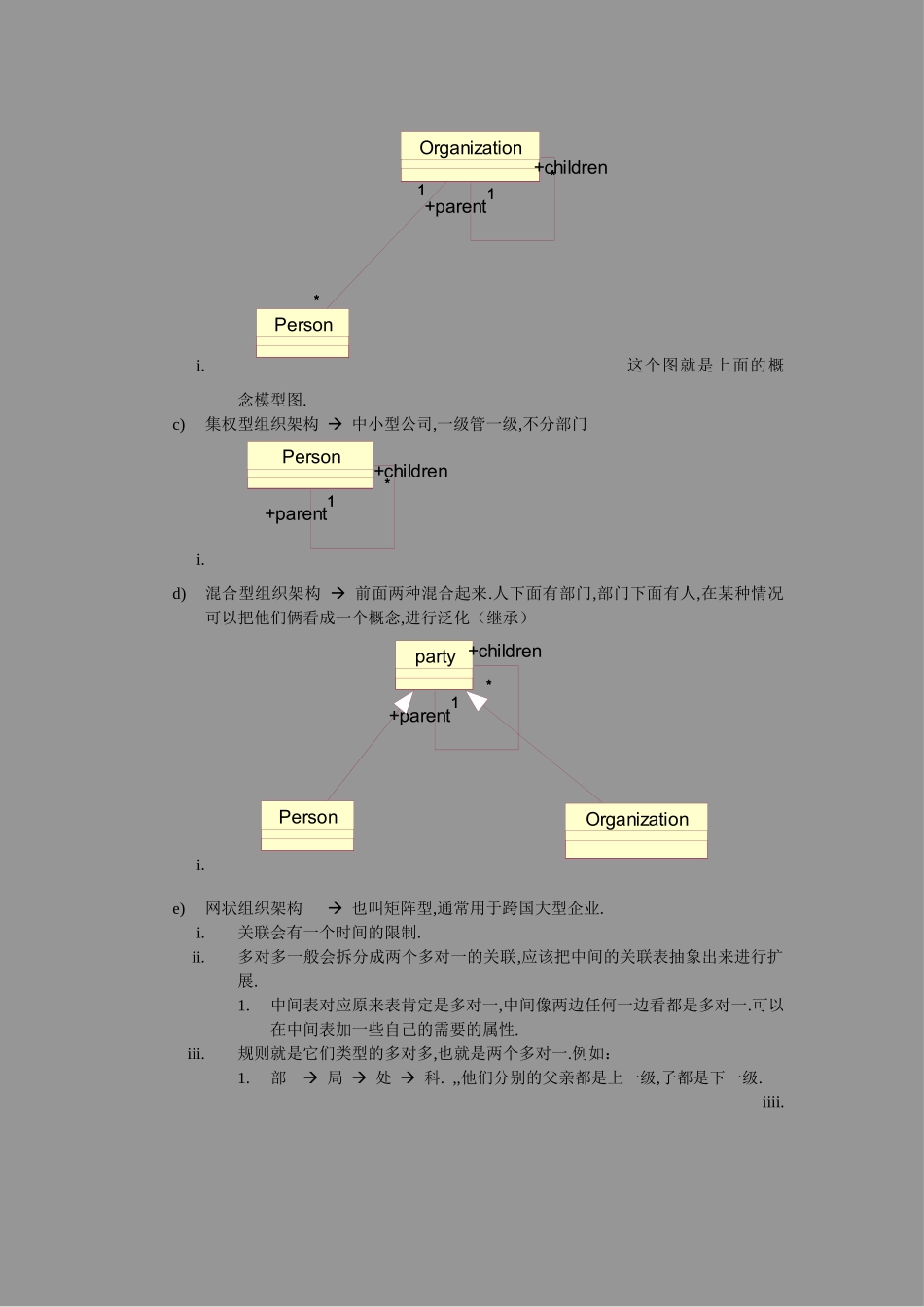 OA项目介绍_第3页