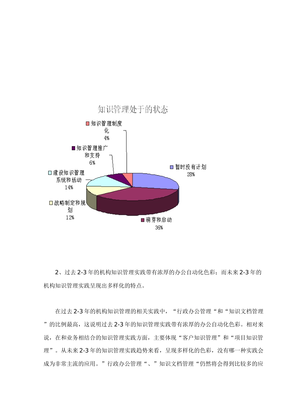 中国知识管理实践和主要挑战_第2页