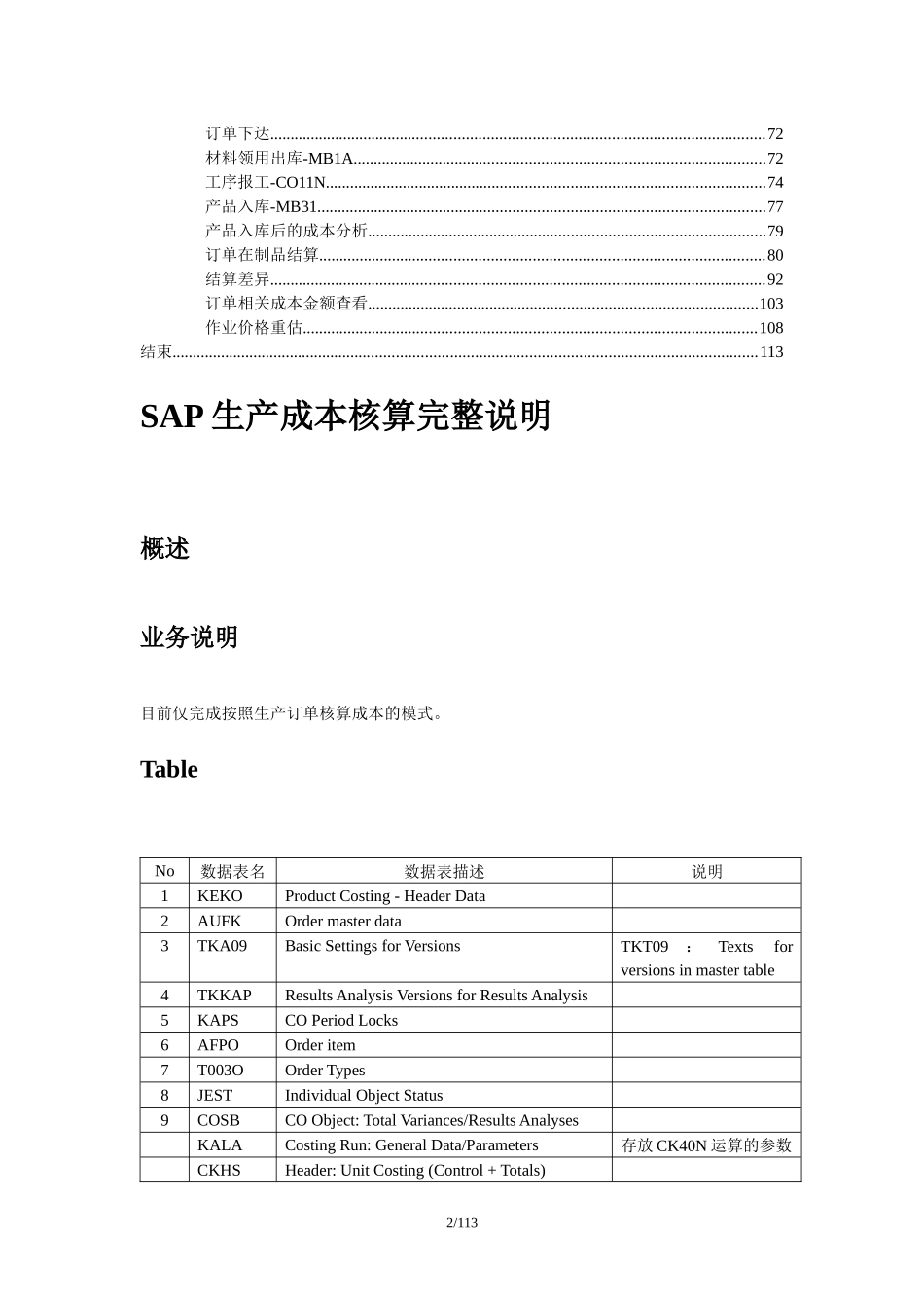 SAP_CO_PC-生产成本核算配置与操作_第2页
