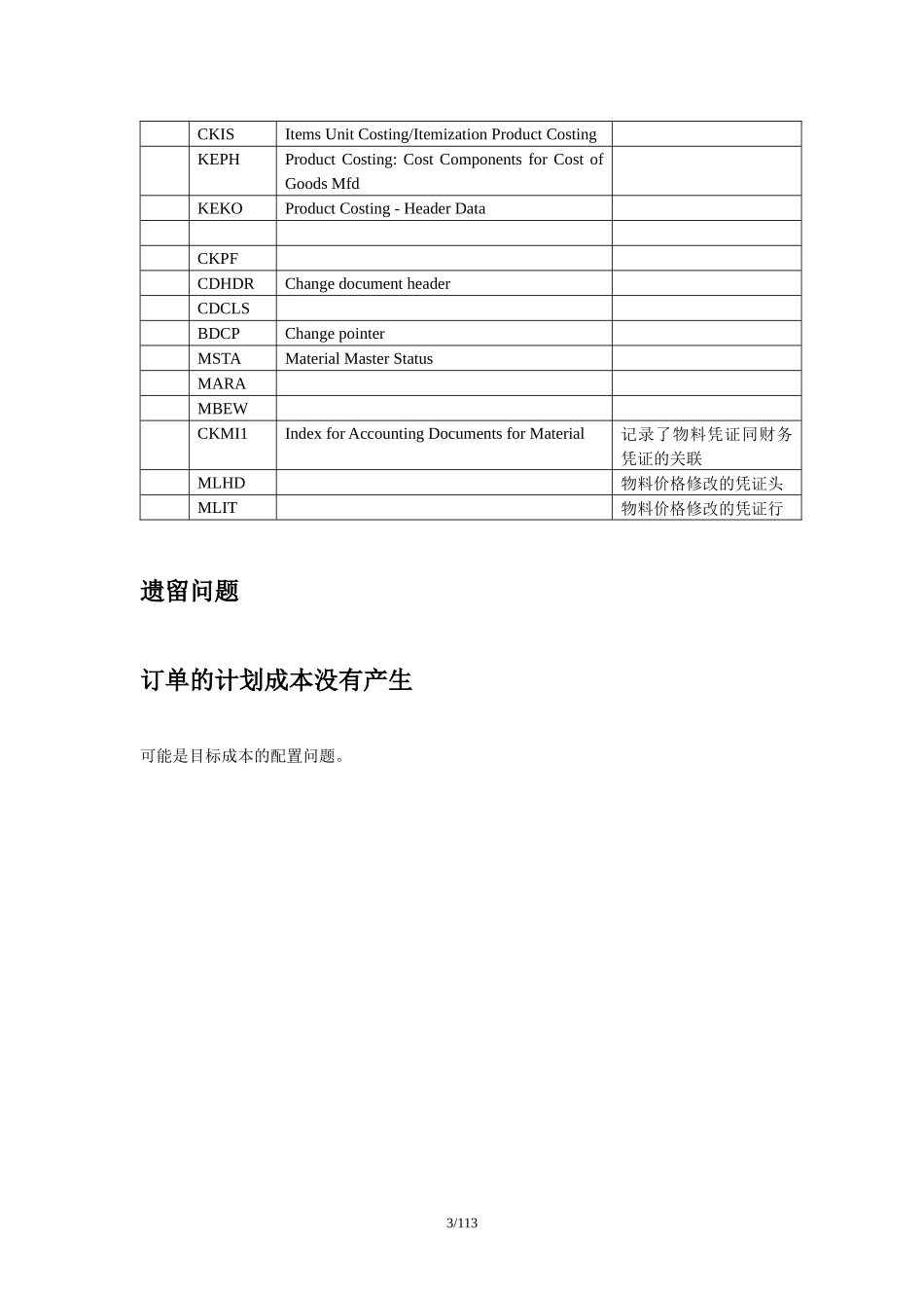 SAP_CO_PC-生产成本核算配置与操作_第3页