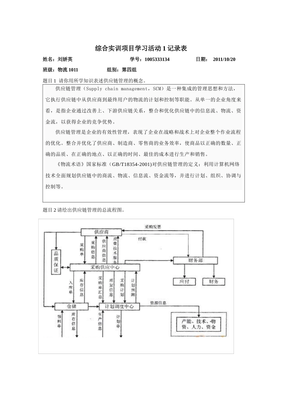 供应链管理综合实训相关文件_第2页