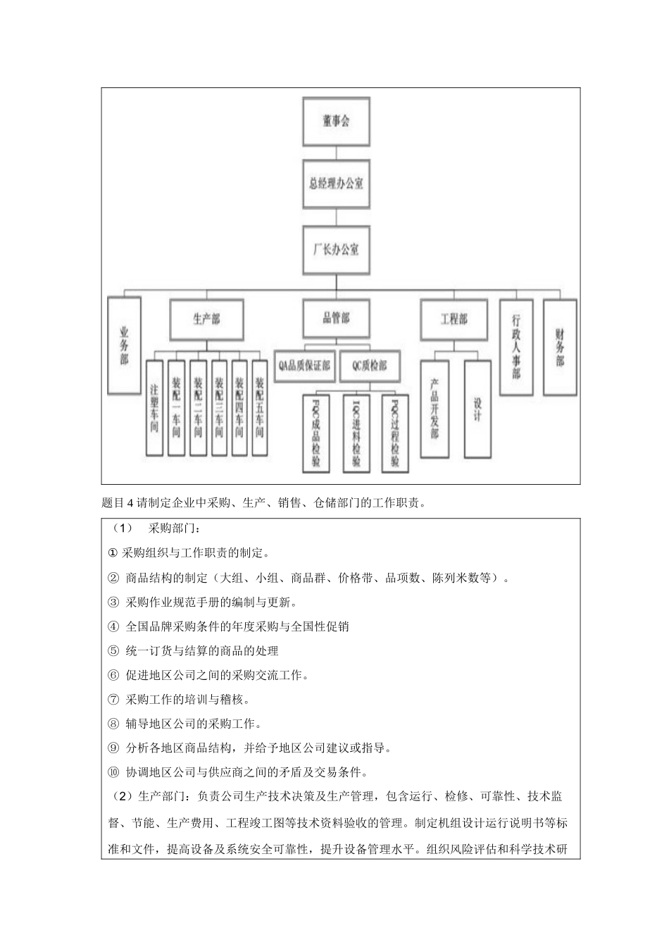 供应链管理综合实训相关文件_第3页