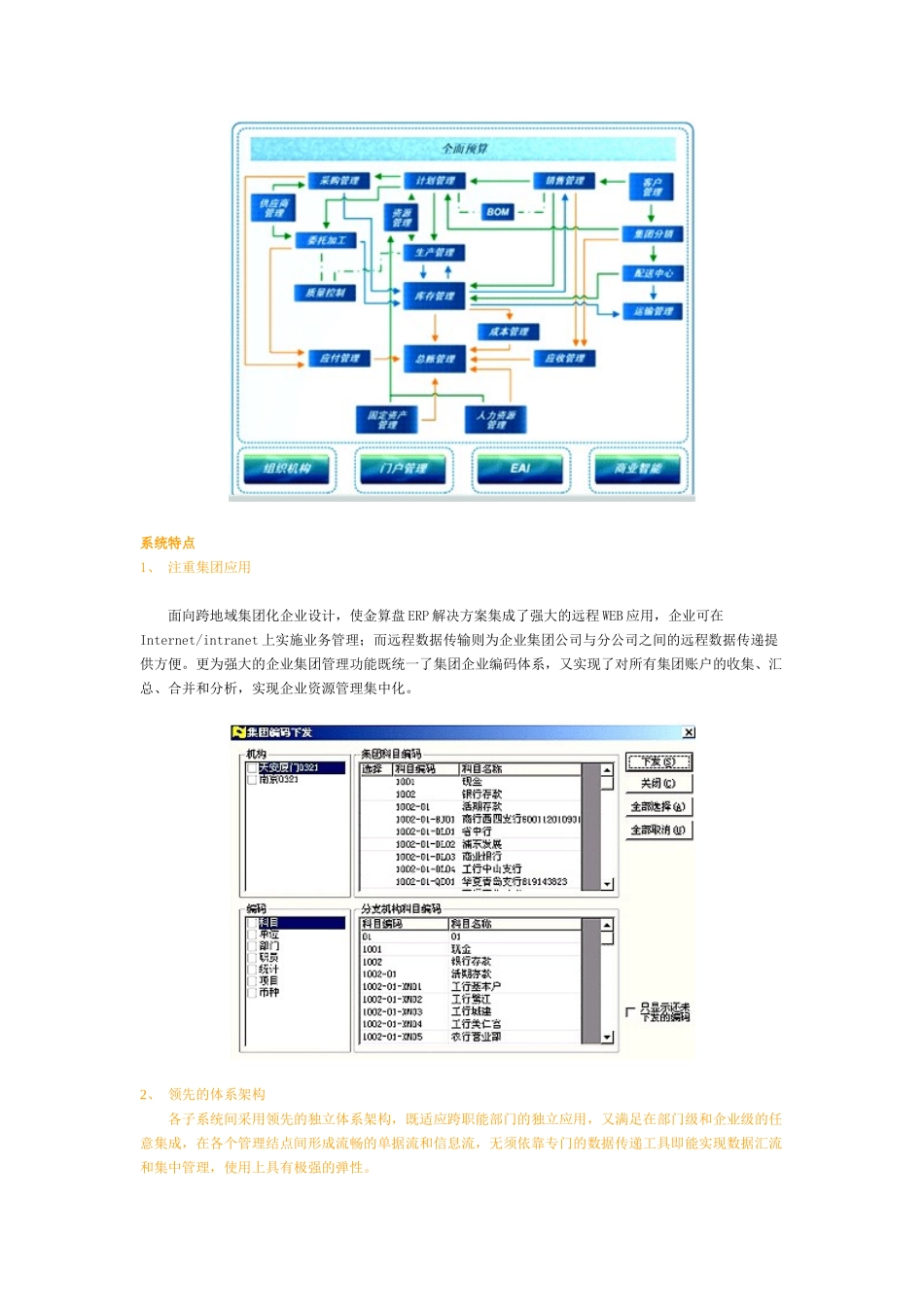企业资源计划管理信息化平台方案_第3页