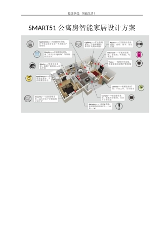 公寓房智能家居方案26