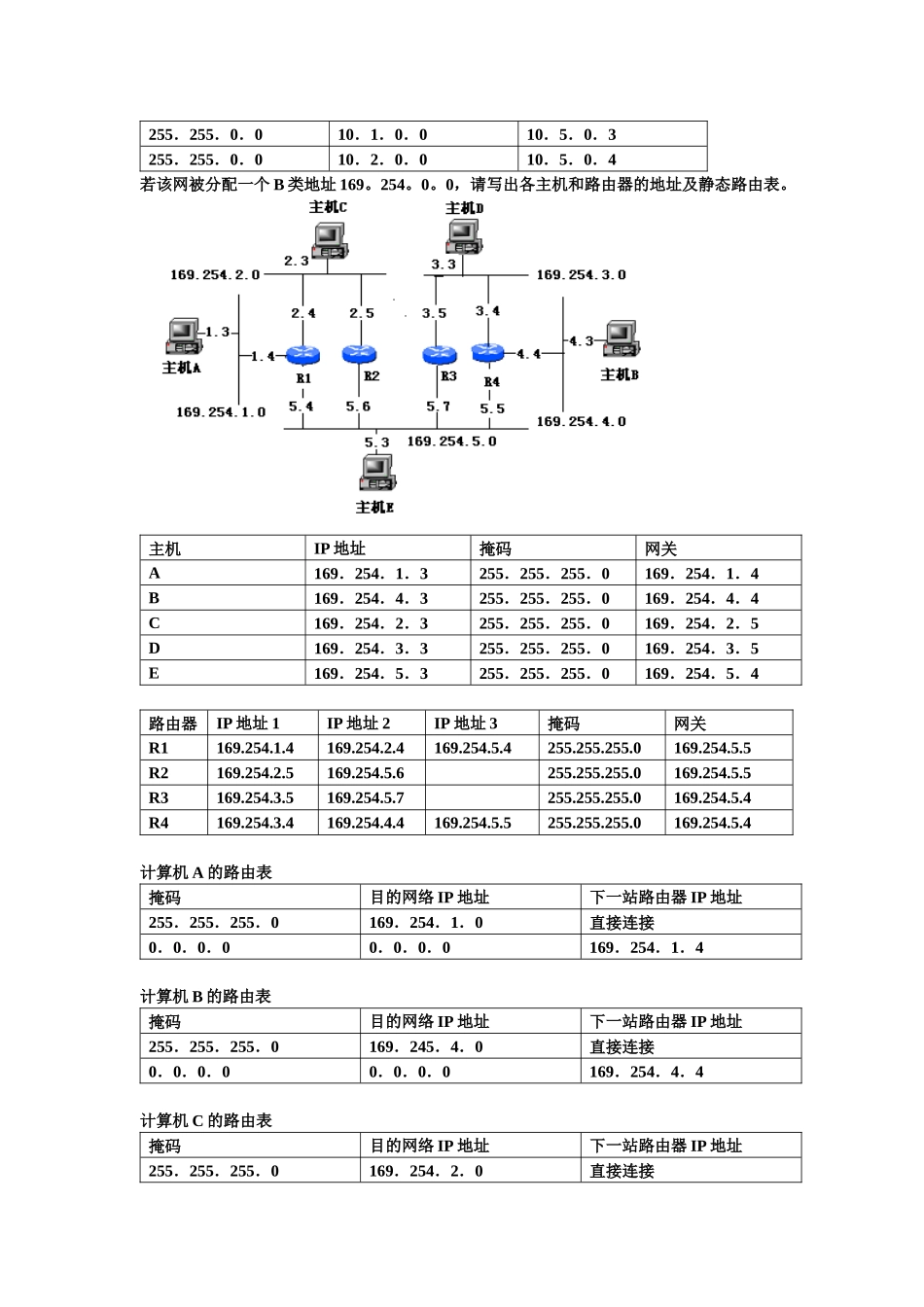 下图是一个互联网的互联结构图_第3页