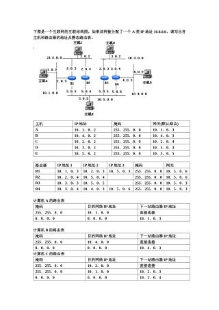 下图是一个互联网的互联结构图