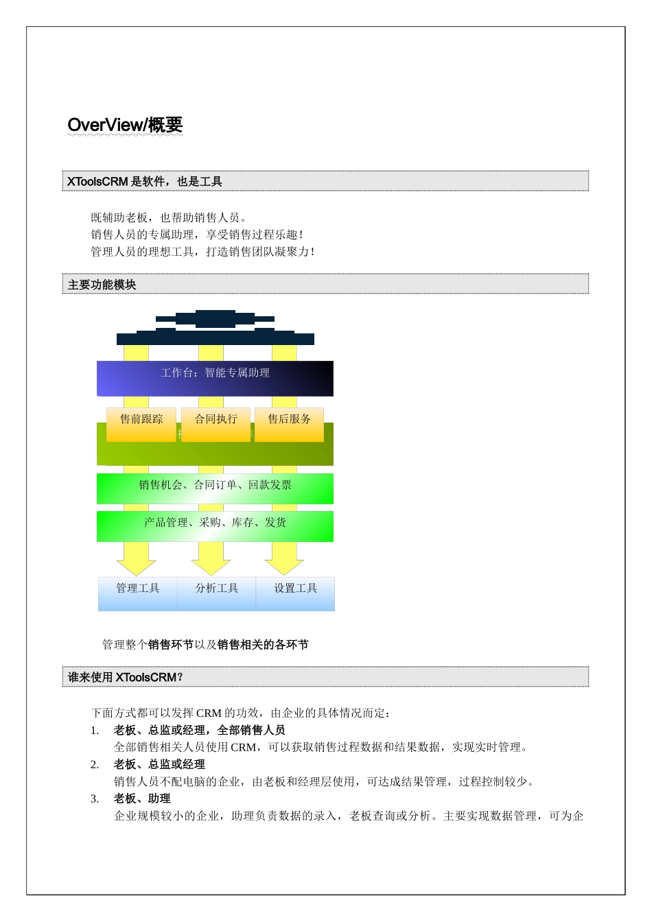 XToolsCRM用户引导_第2页